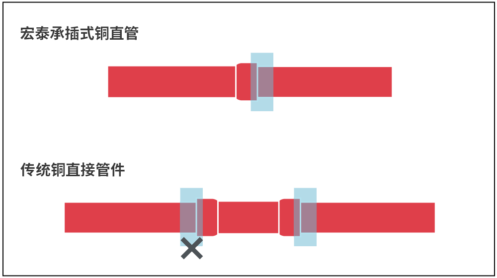 5197官网|中国有限公司-Baidu百科NO.1